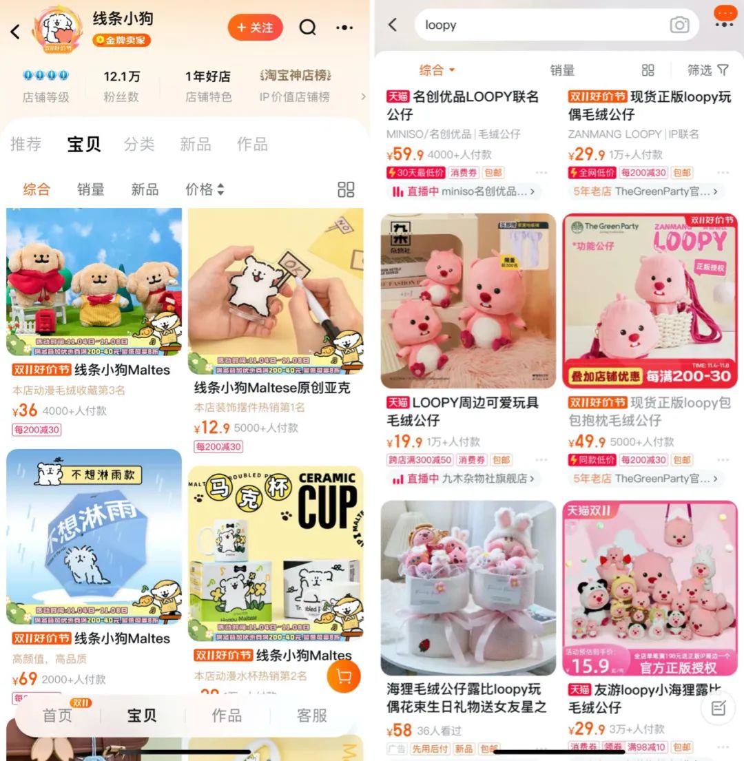 周边卖爆,韩国轻IP线条小狗、loopy们何以频频走红,玩转国内消费市场?| 雷报