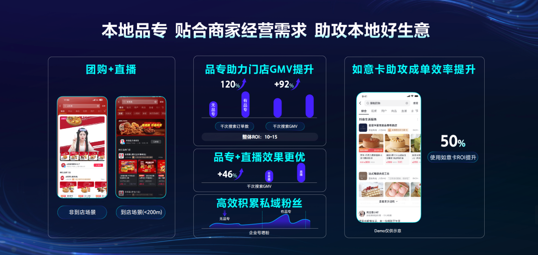 发力搜索营销，满足&ldquo;广告主需求&rdquo;是致胜解法