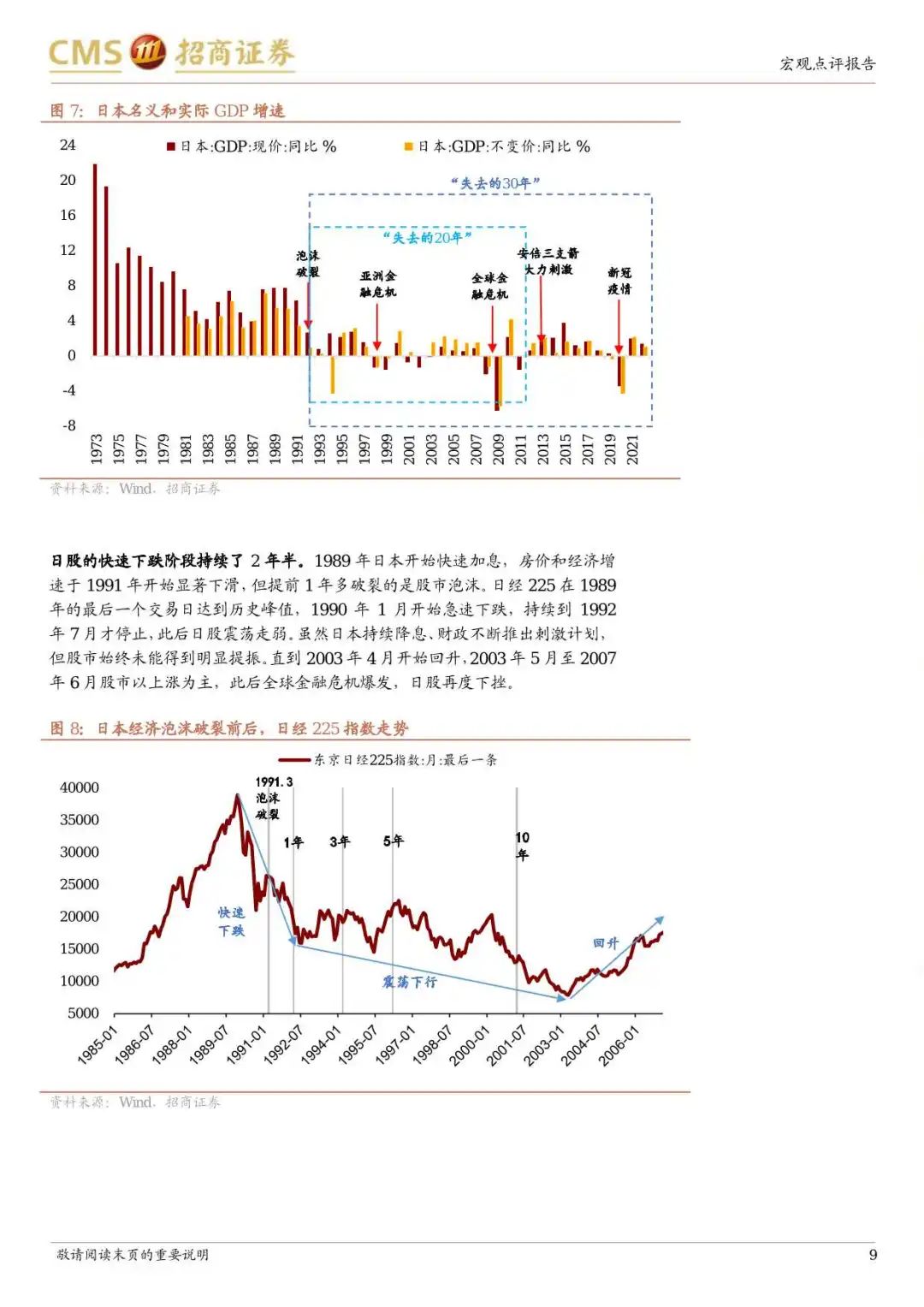 日本&ldquo;失去的20年&rdquo;经济有何亮点？
