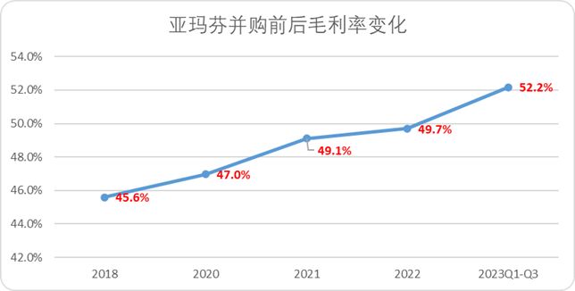 安踏的全球化故事，就像一只&ldquo;始祖鸟&rdquo;