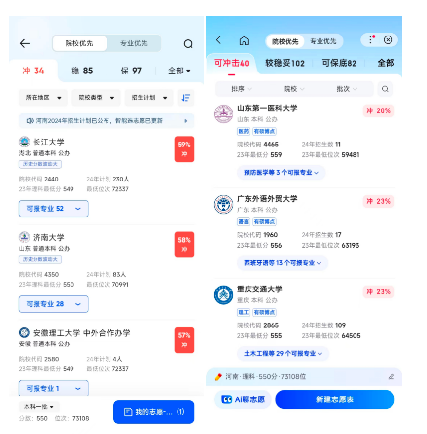 AI高考志愿,打辅助尚可,扛大旗欠佳