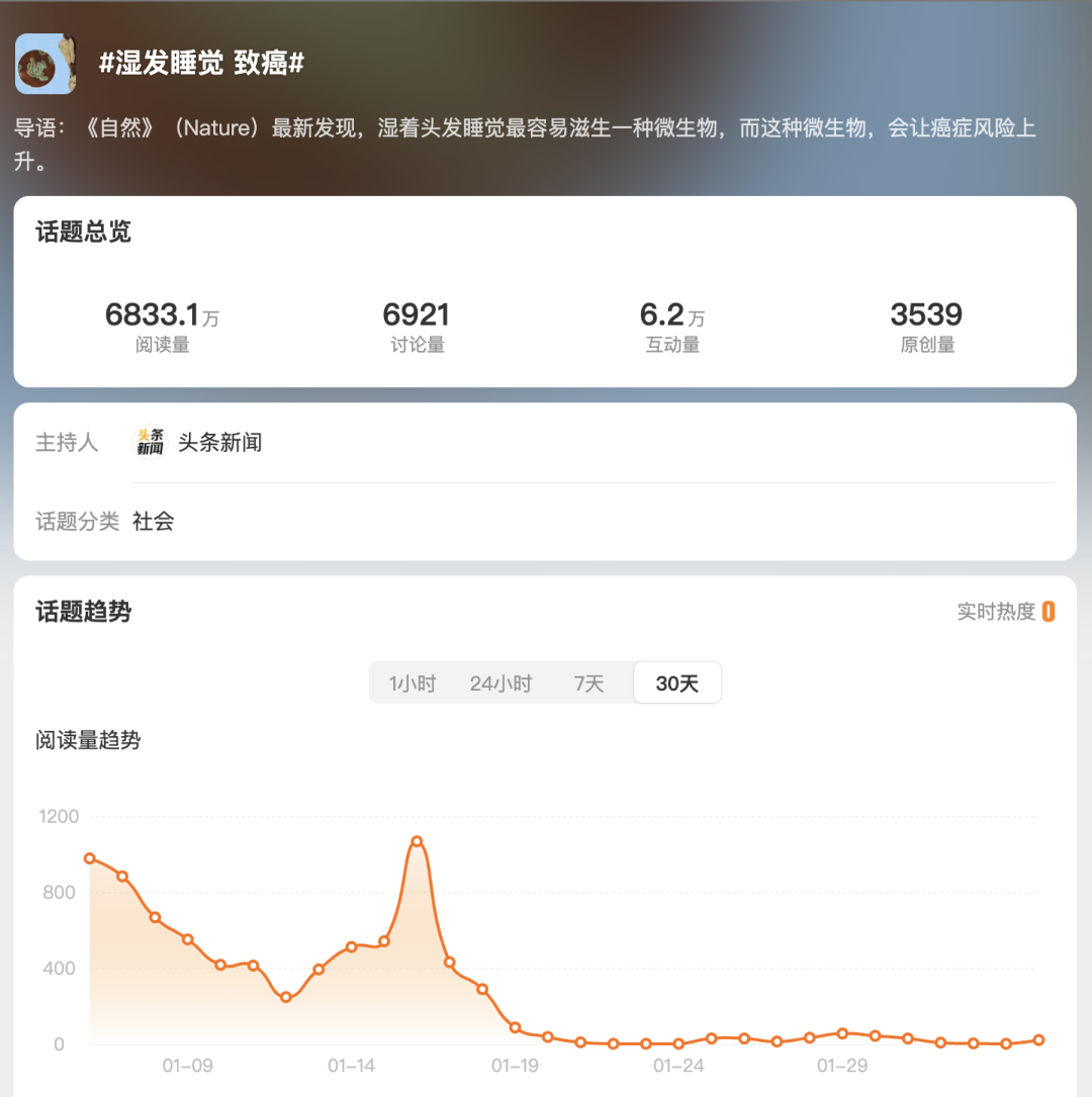 “无主”的热搜有多失控:“只要上过班我们就脏了”?