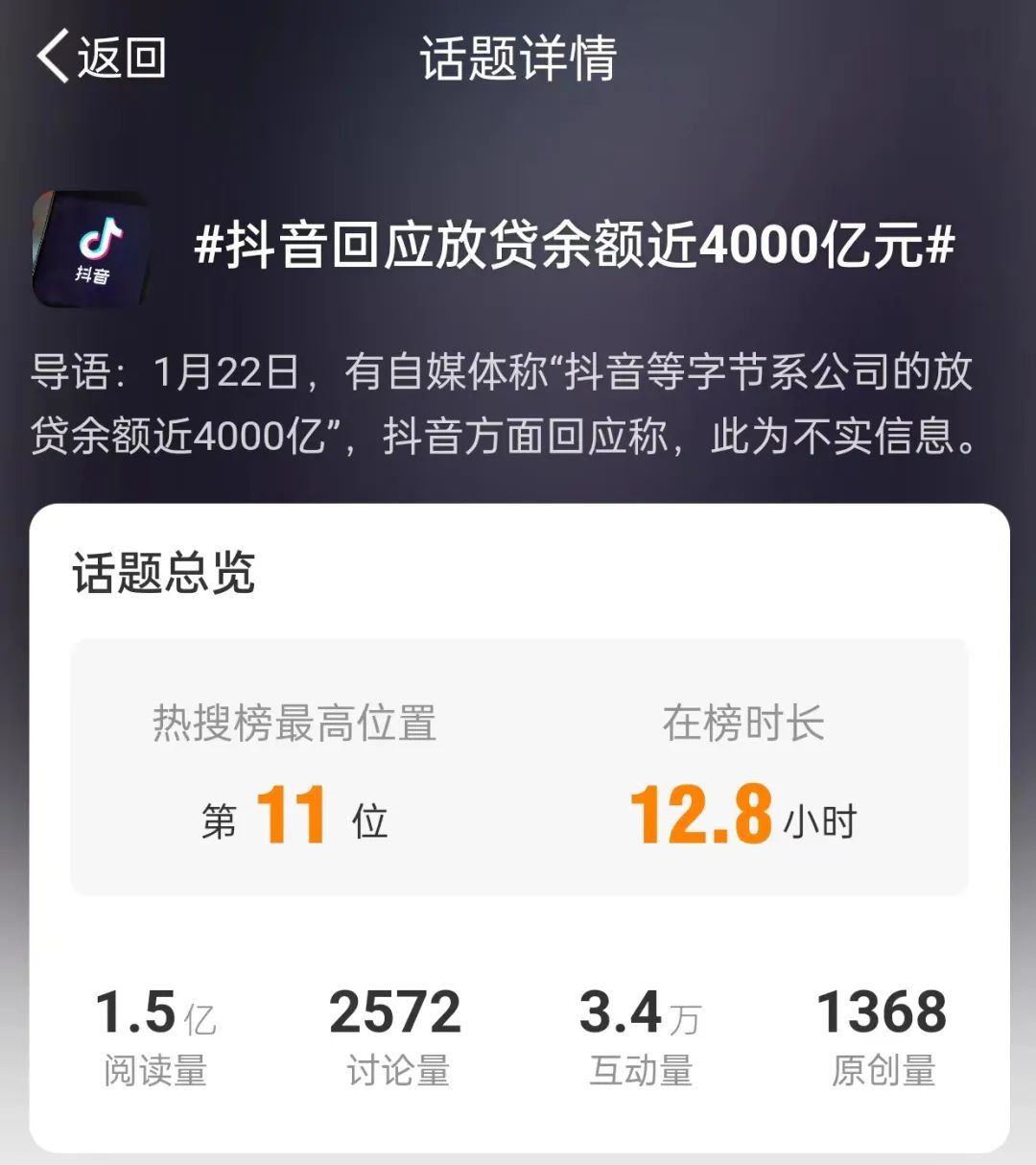 「近4000亿」之谜:抖音如何崛起为线上金融“新王”