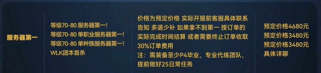 《魔兽世界》停服倒计时，我的工作室流水损失3000万