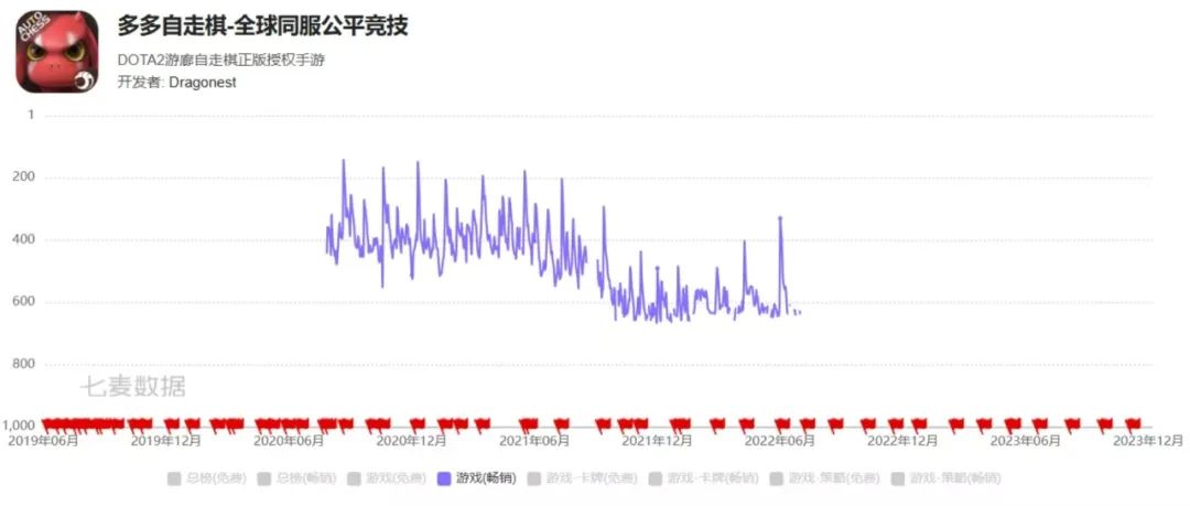 从估值10亿到负债两千万,龙渊网络怎么了?