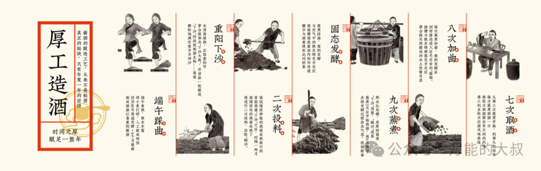 你的&ldquo;含AI量&rdquo;，高吗？