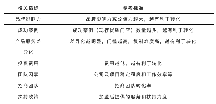 屏幕快照 2021-05-18 上午10.14.59.png