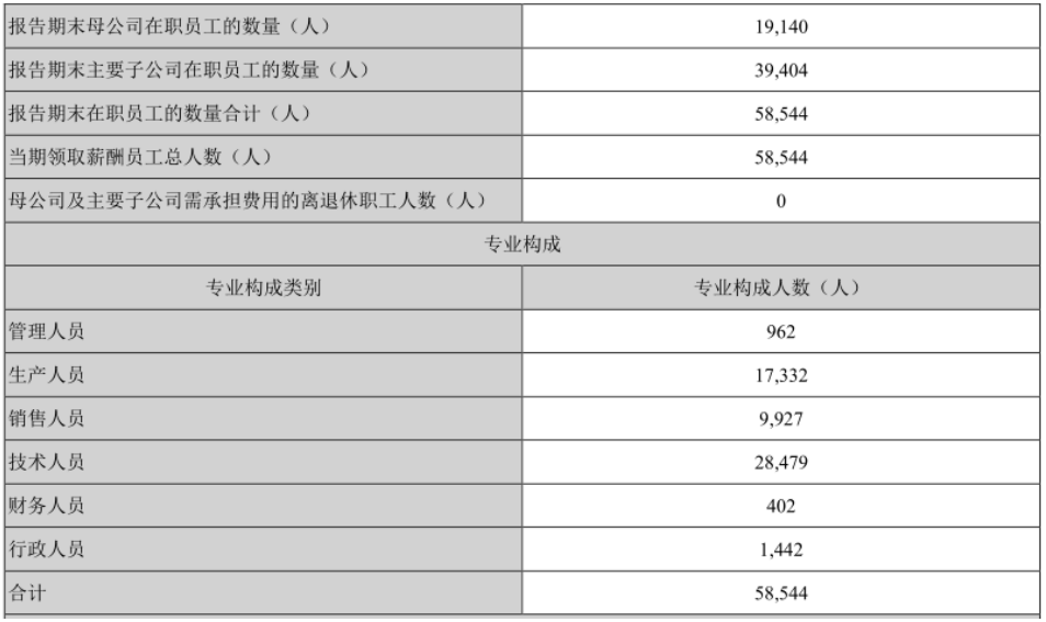 海康威视:走出至暗时刻,但正陷于平庸