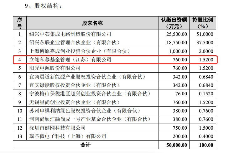 潮汕女掌门,她的家族办公室来了