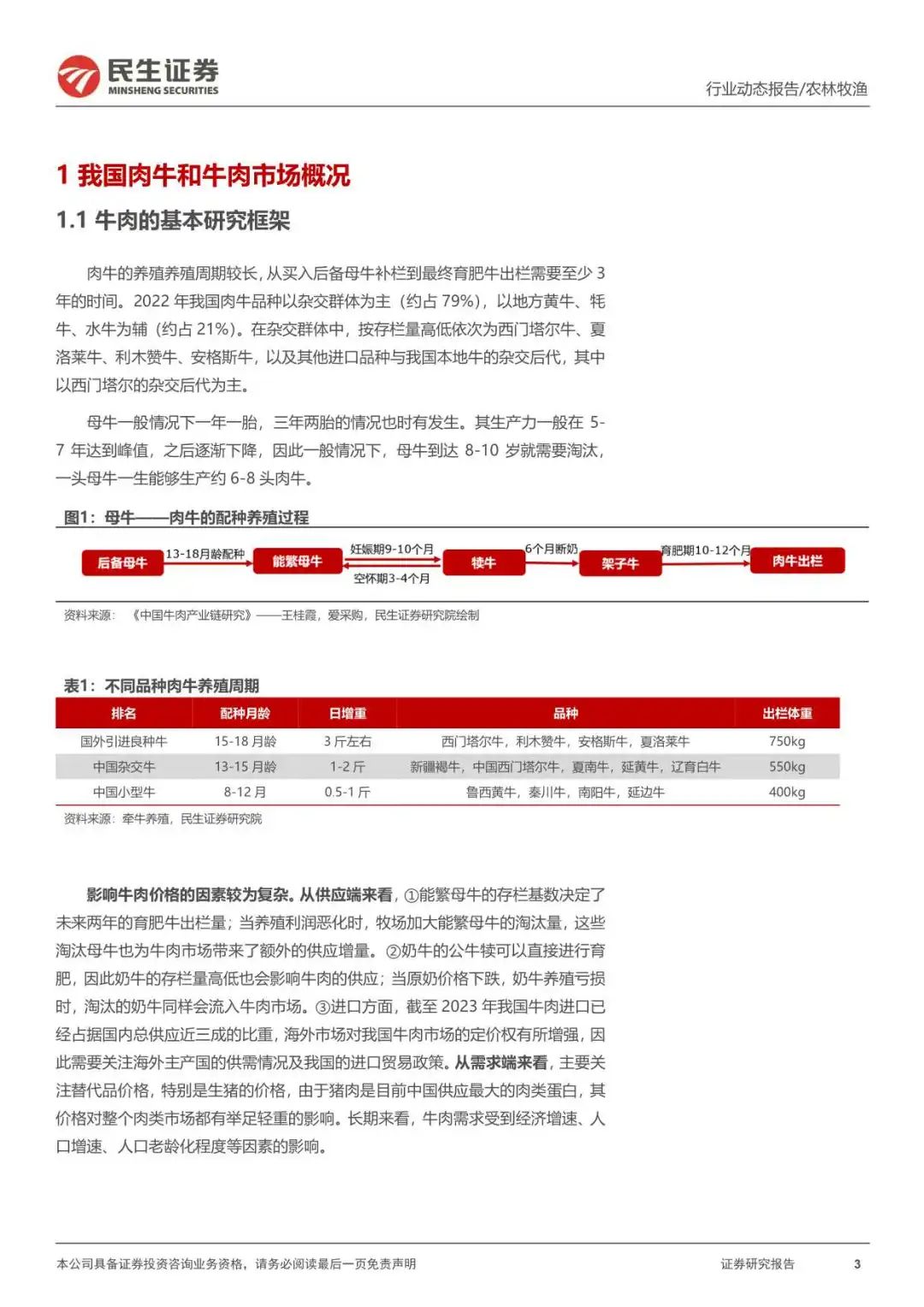 新的一年,从有趣的大牧业周期开始