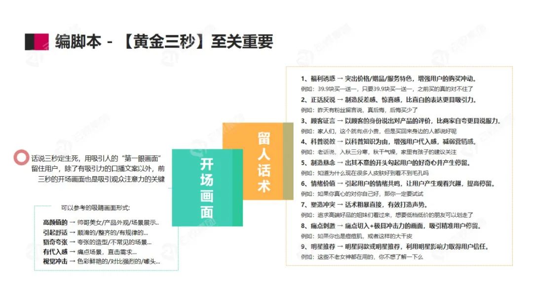 【洞见护肤 内容相争】美妆护肤行业洞察