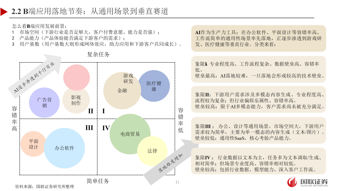 Smartbi AIChat即将发布,BI进入超级应用时代