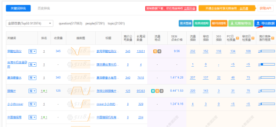 知乎好物最全攻略，人人皆可以上手实操，知乎好物推荐实战篇