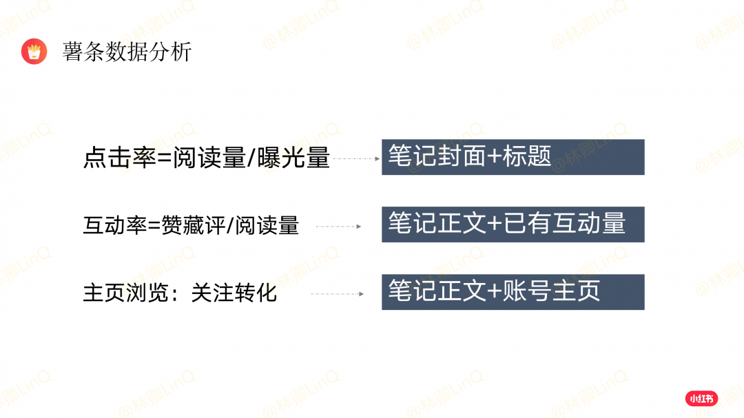 1030直播课件_05.png 1030直播课件_05.png