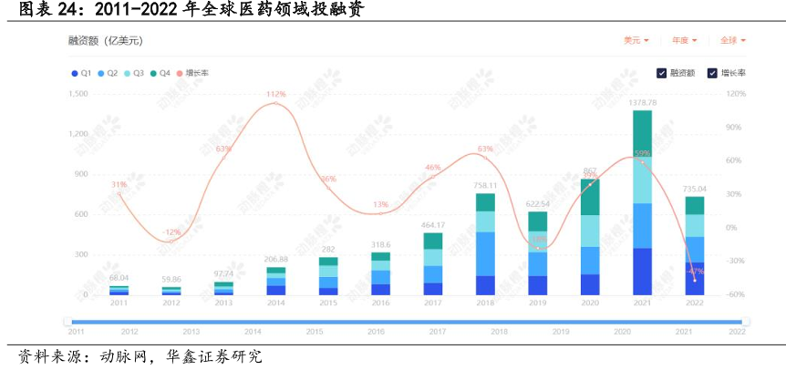 迎来史诗级大利好，历史最低位，暴力上攻一触即发，未来两年领涨全球