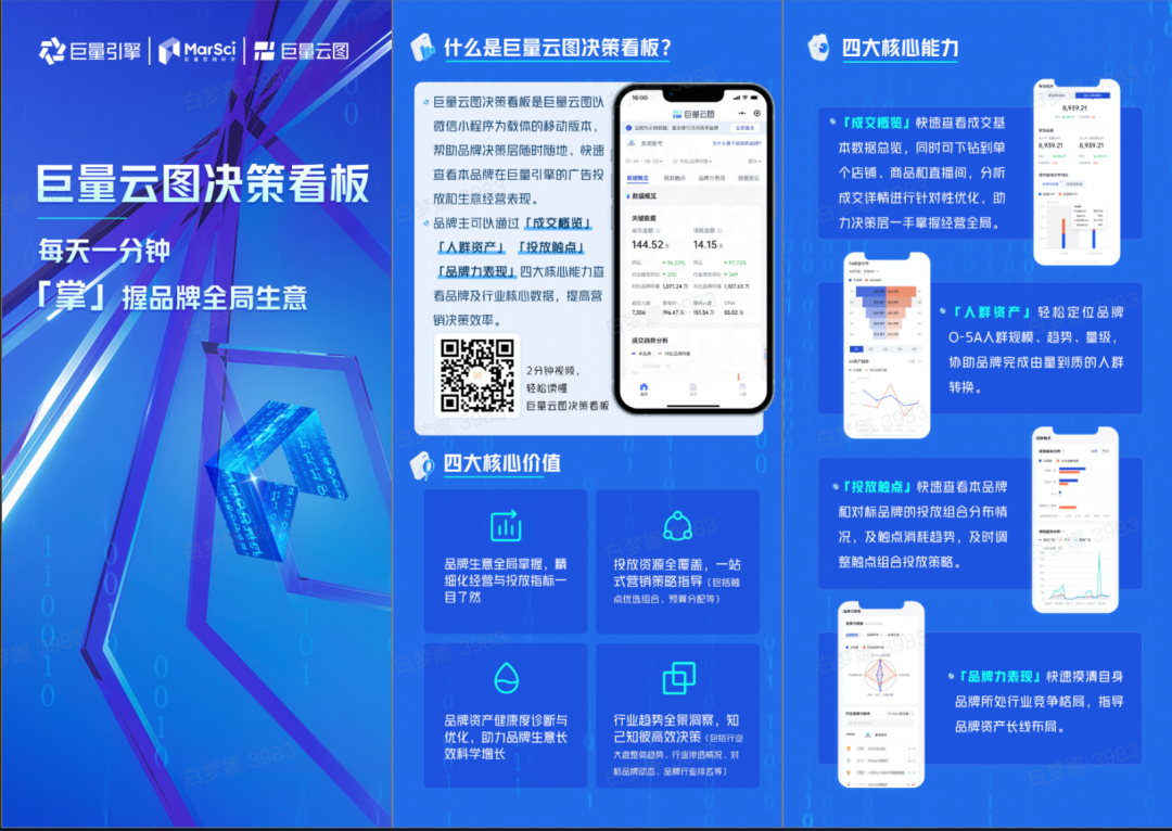 2022:或许是营销小年,却是营销科学大年