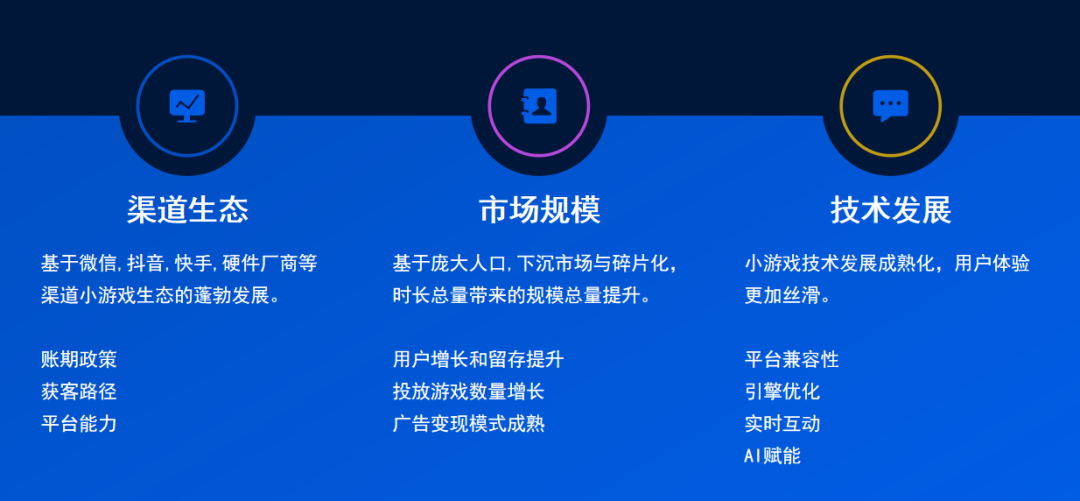 逆袭短剧+小游戏如何做爆款？即来互娱CEO印昕：A+B决策模型，解构IAA的品类实践