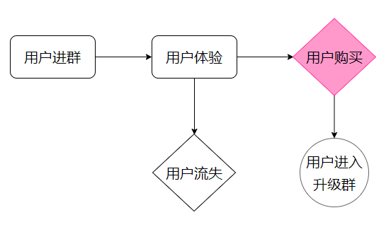e8a38f1c2595311e9f535ffc08090cf.png