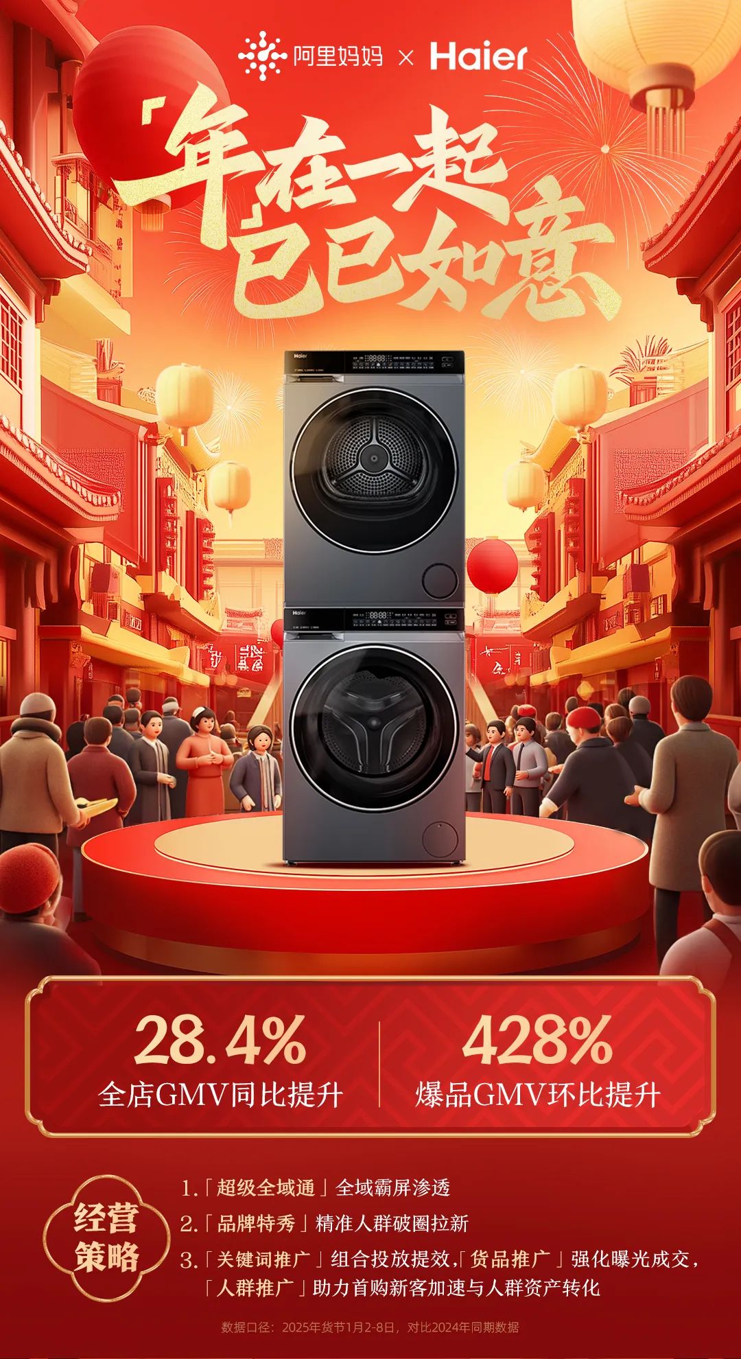 如何打好“年货”这张牌?理解“变”与“不变”很关键