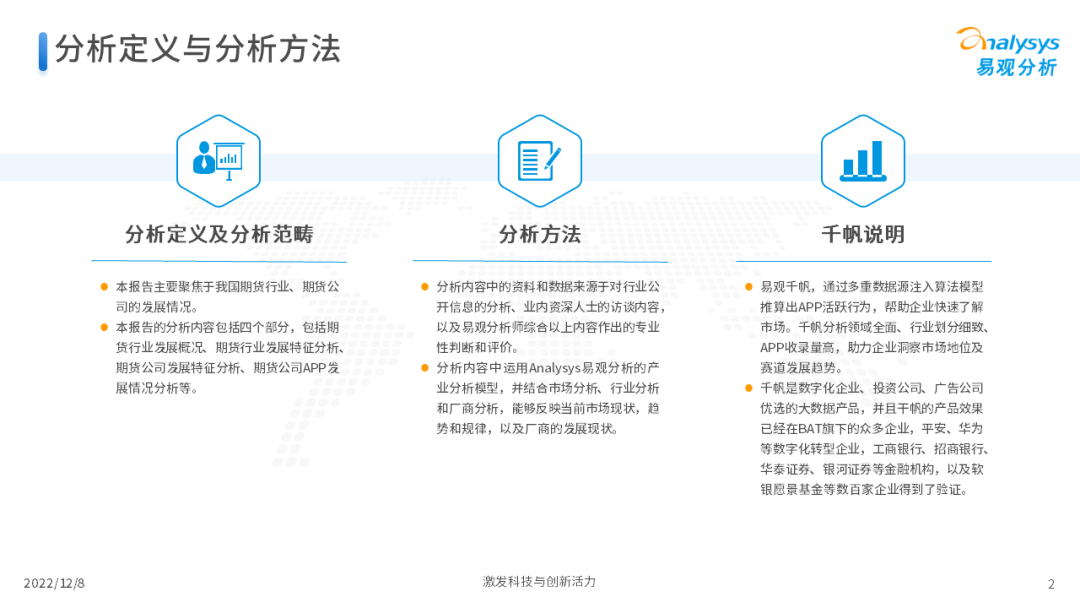 2022年中国期货行业年度发展观察分析