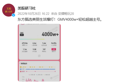 东方甄选「小号」爆了！李佳琦又悬了