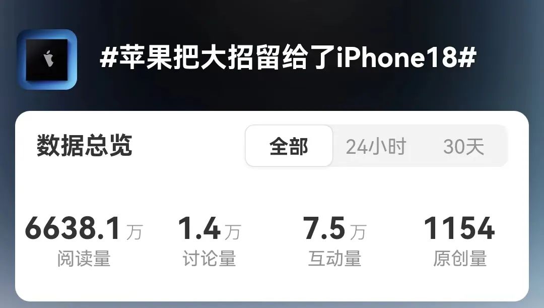 华为Pura70史上最低价,苹果乐开了花