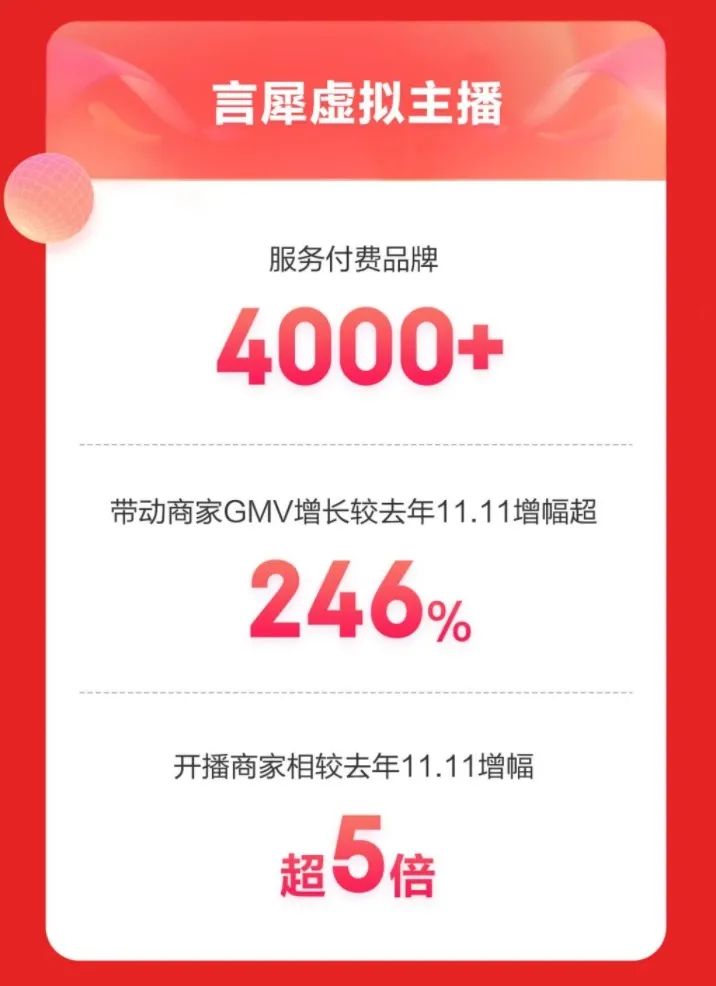 私域人不过618?