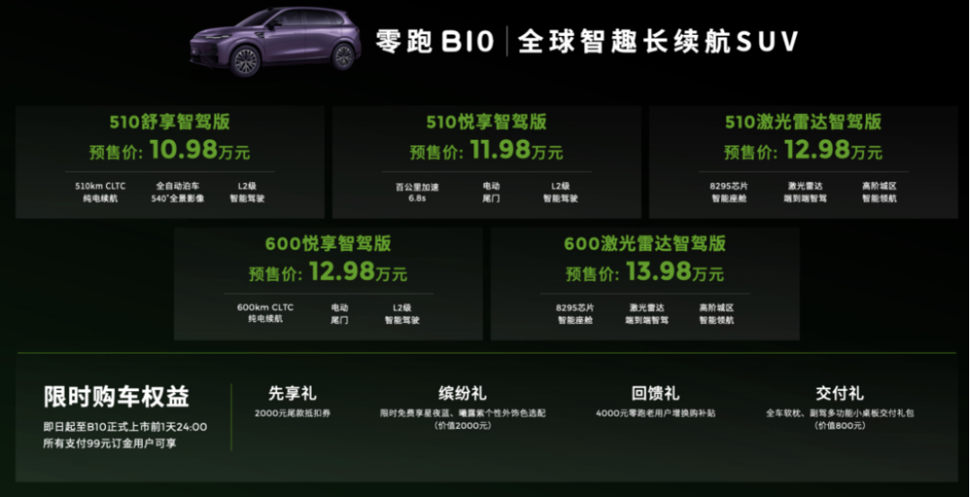 本田25.99万、丰田10.98万、零跑10.98万,谁还在装睡,谁已拼命?