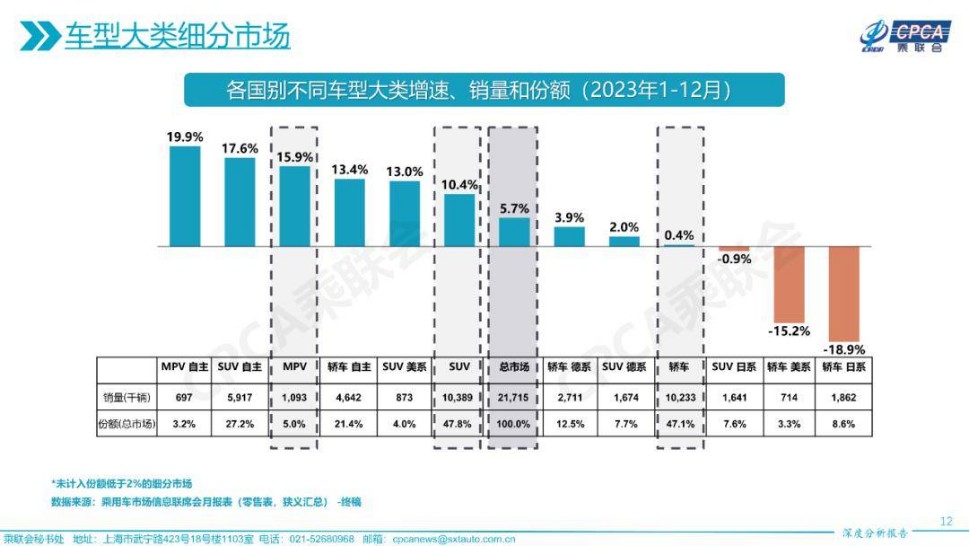 理想汽车完成80万年销量？门都没有，除非&hellip;&hellip;