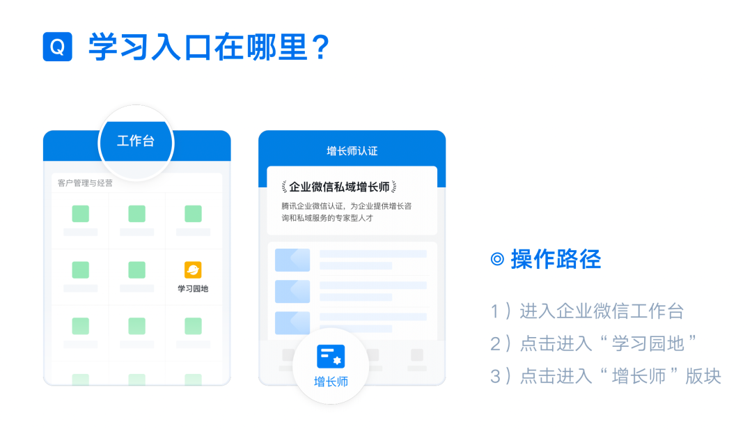 月薪6万还被企业疯抢,2022这类私域人才火了