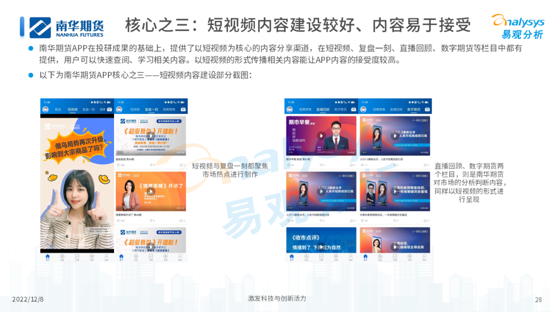 2022年中国期货行业年度发展观察分析