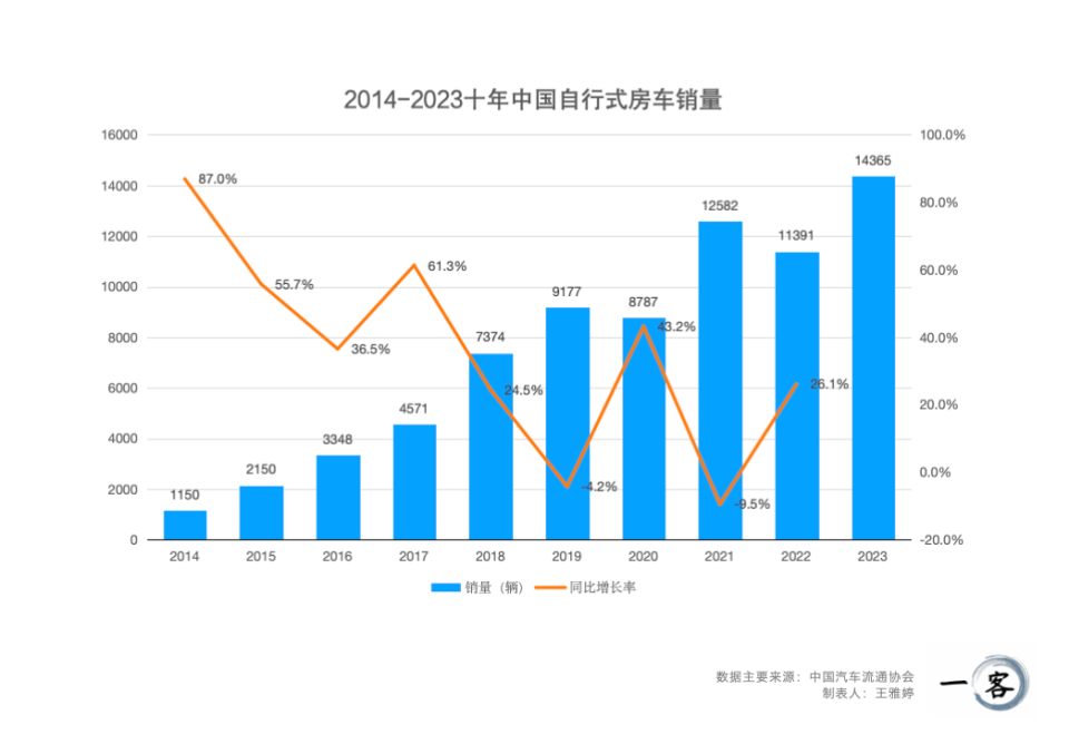 “人才辈出”的吉利系,捧出第10个IPO