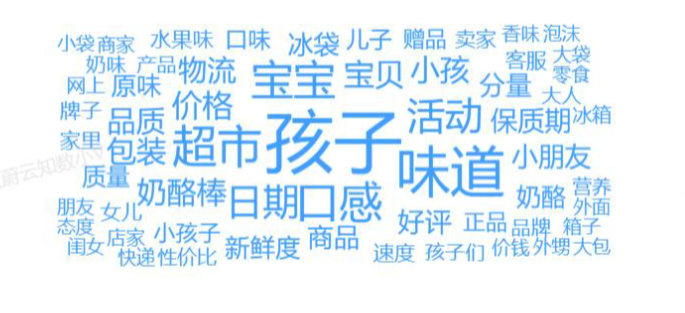 妙可蓝多：提纯自己，是做大&ldquo;奶酪&rdquo;的方法