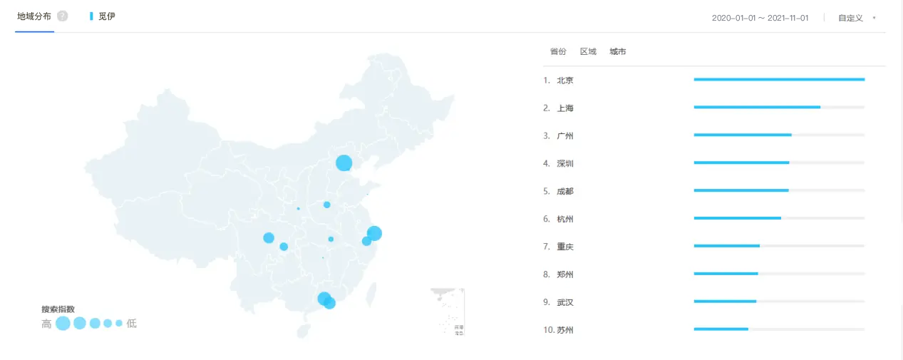 觅伊APP产品测评:打造真人社交,得女性者得市场 觅伊APP产品测评:打造真人社交,得女性者得市场