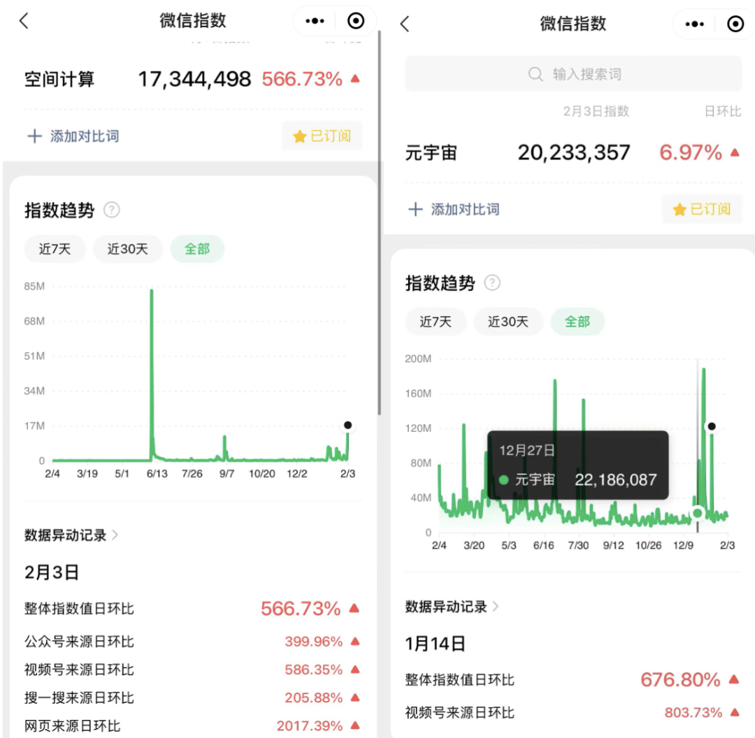 在Apple vision Pro上的微信,感觉太落后了