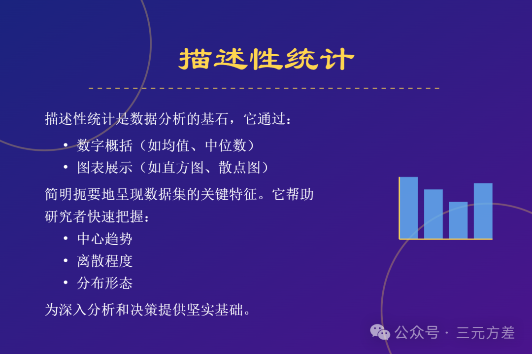 数据分析思维清单26/50:描述性统计