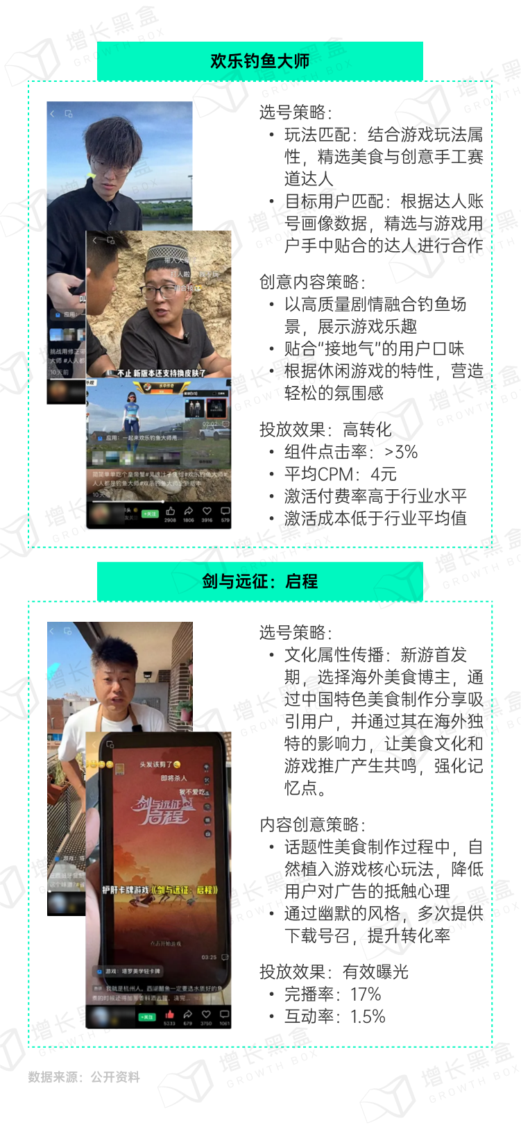 探秘虚拟消费:2024游戏及网络服务行业营销趋势洞察
