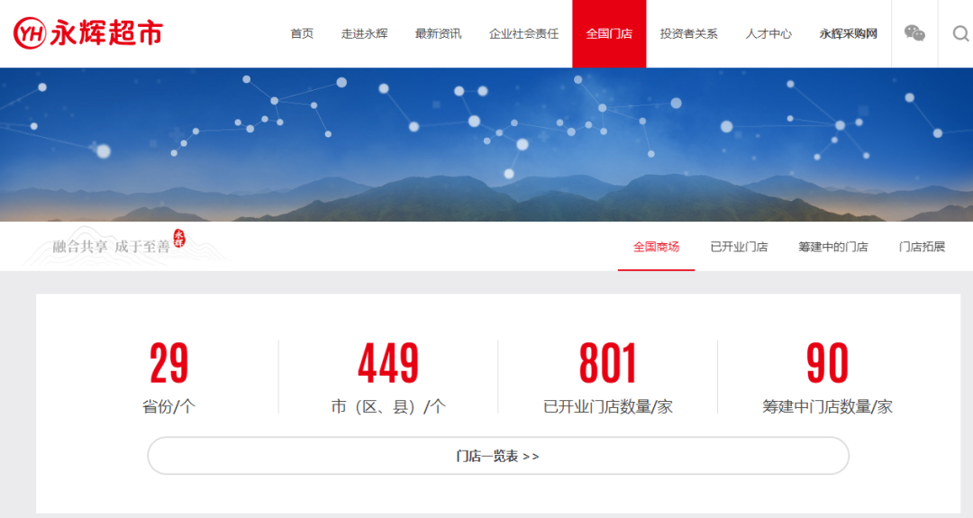广东首家&ldquo;胖东来&rdquo;爆了！一点都不意外