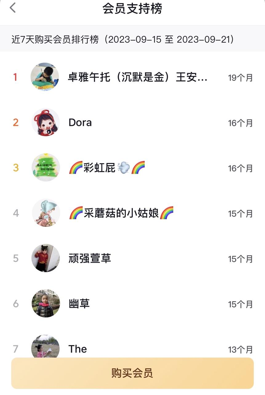 抖音上线专属会员,内容创作者该如何抓住机会?