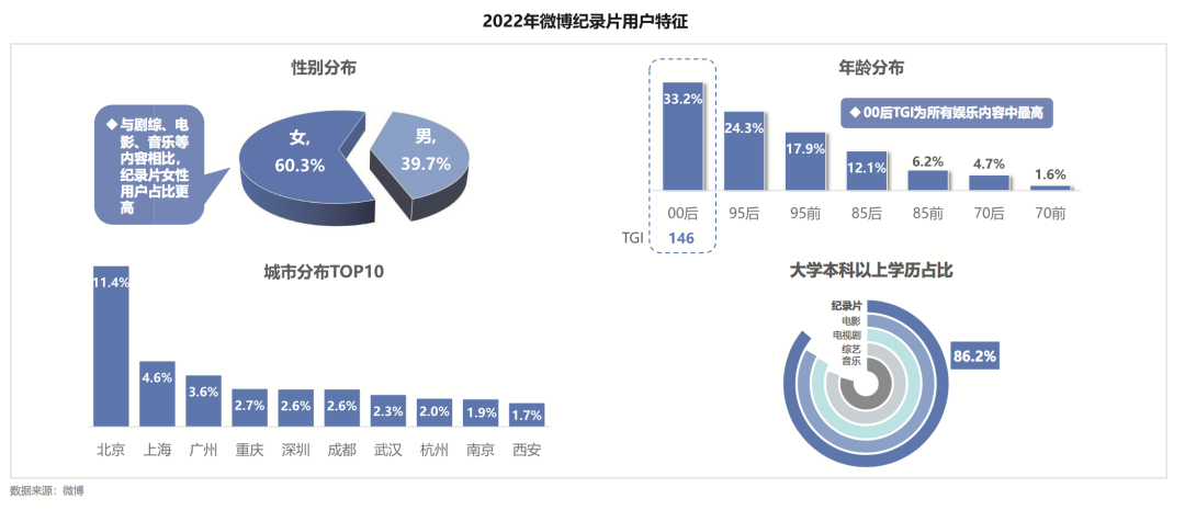 爆款怎么做？这里有答案