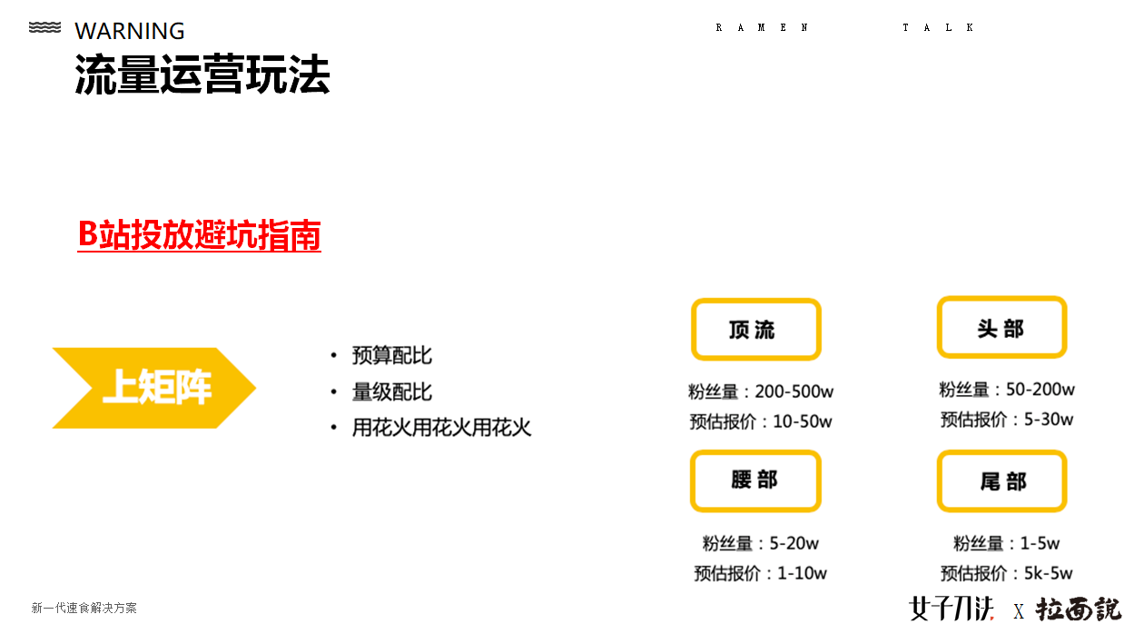 16矩阵.png 16矩阵.png