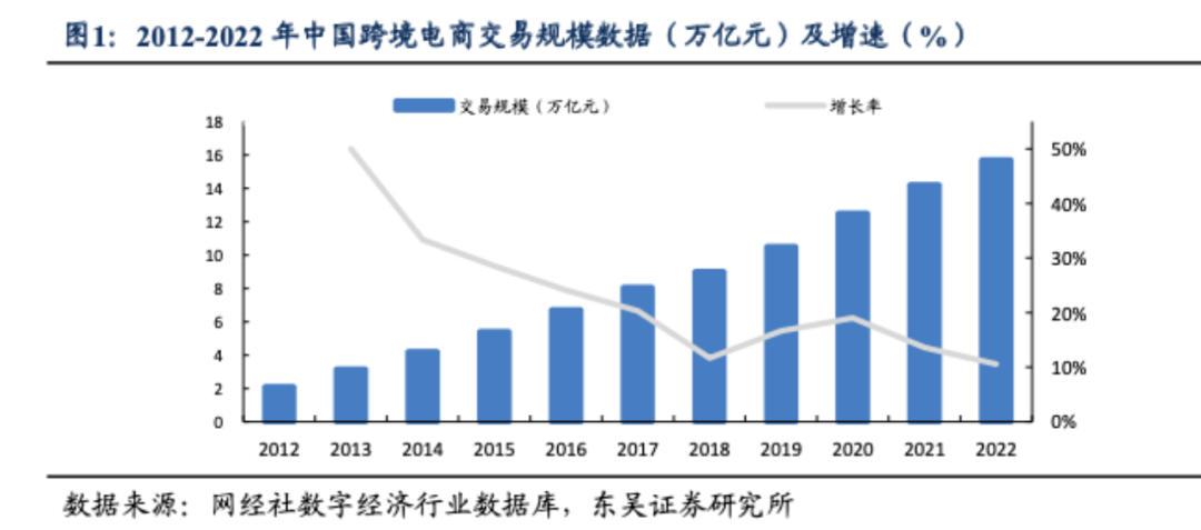 代购们的618:从朋友圈到直播间