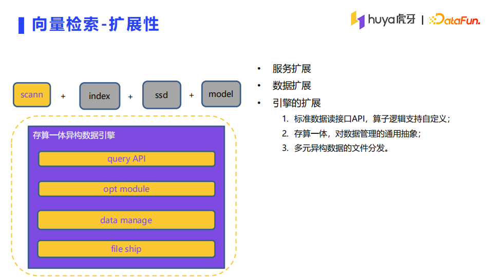 虎牙直播推荐系统架构详解