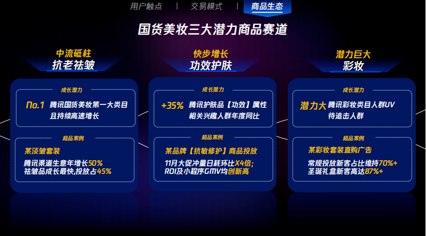 2023年,国货美妆的制胜法宝在这里!