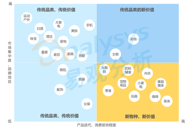 静悄悄&ldquo;双十一&rdquo;背后的&ldquo;喧嚣&rdquo;