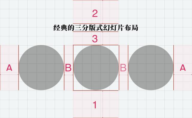 不会排版？送你10个排版的小技巧