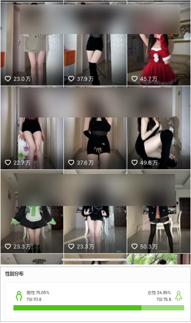 靠&ldquo;穿破烂&rdquo;在小红书涨粉百万，这个00后太野了