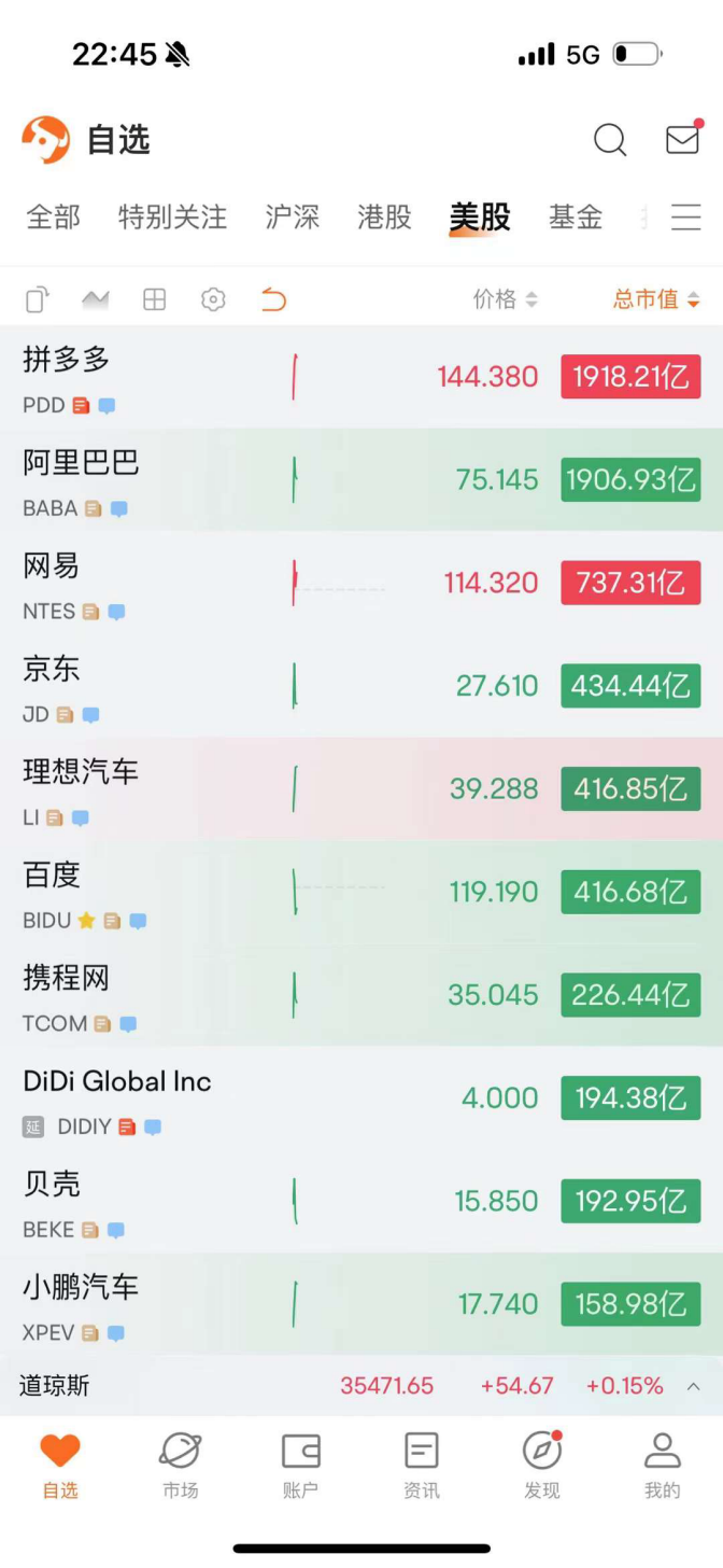 7年前,有人说拼多多会干死淘宝