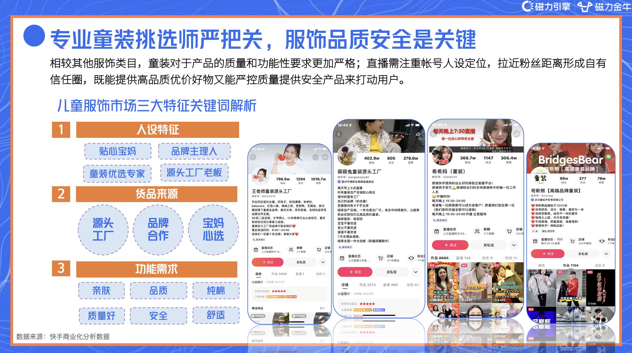 2022年快手磁力金牛服饰行业营销洞察报告