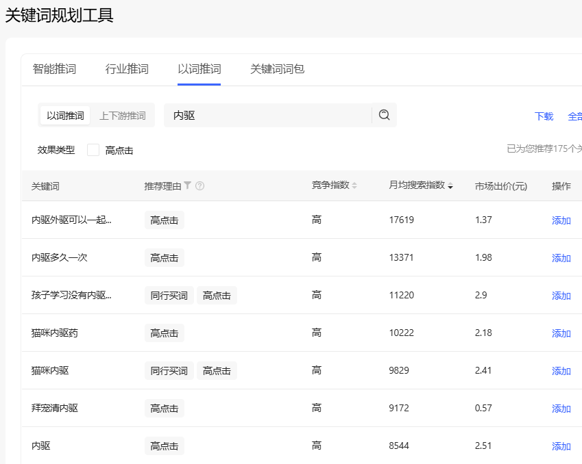 新品上市如何推广?3步让新品即爆品!